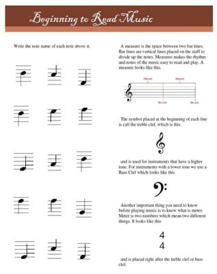 how to read sheet music for violin: the importance of understanding musical notation in classical compositions