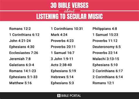 what does the bible say about listening to secular music? is it really that bad?