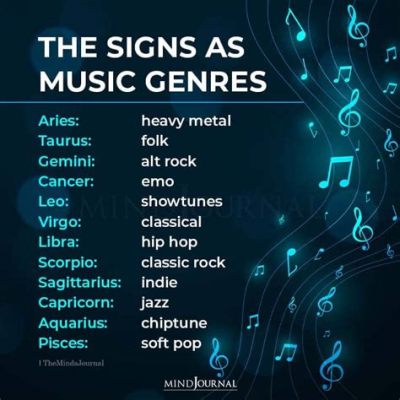 What Zodiac Sign Loves Music the Most – And Why It Does So